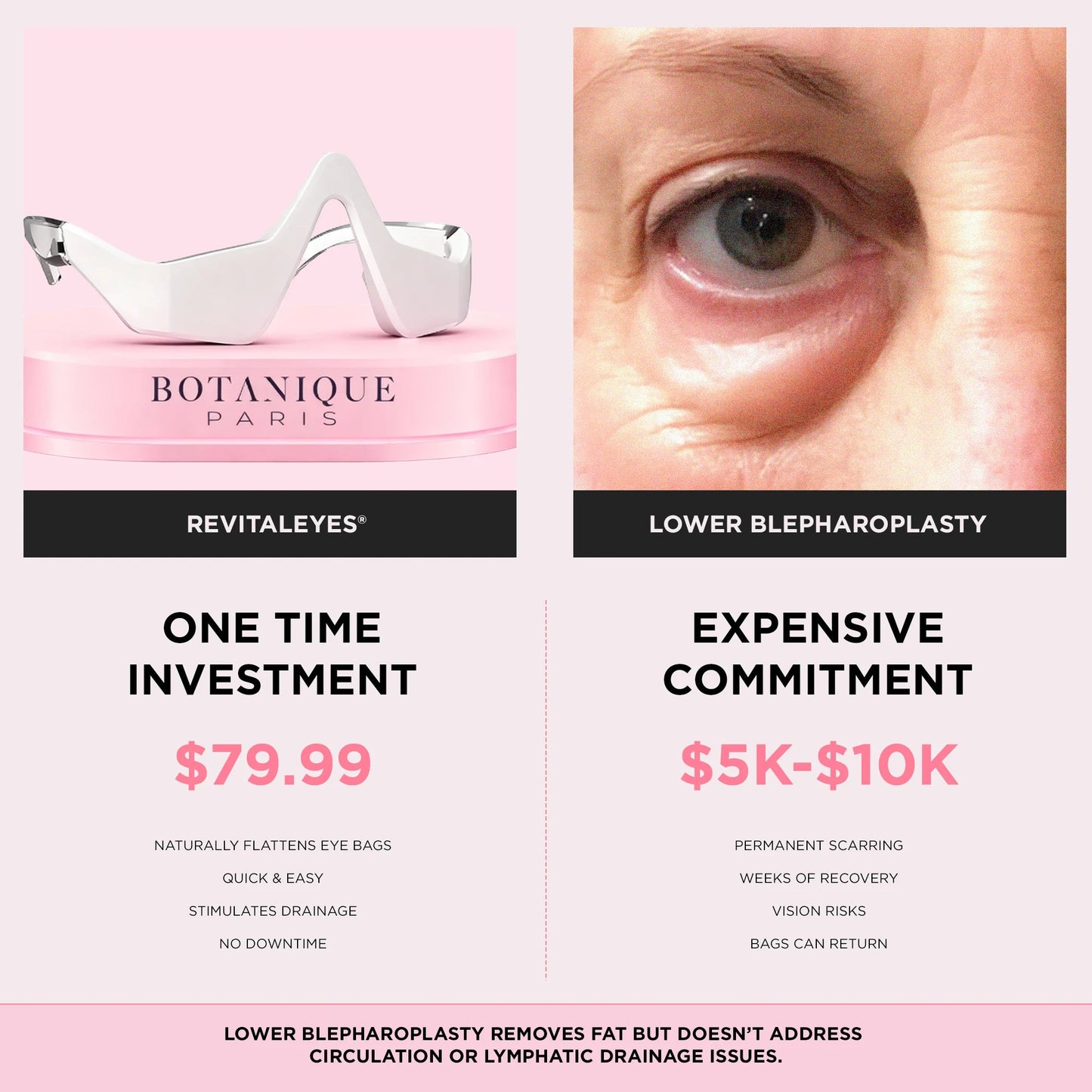 RevitalEyes® 2-in-1 Red Light Therapy + EMS To Erase Eye Bags