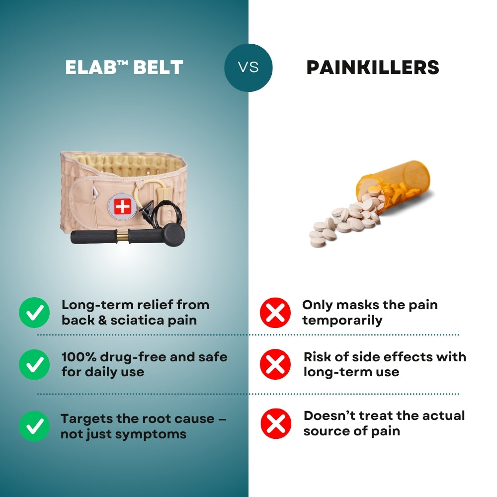 Decompression and Back Support Belt