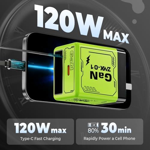 2 IN 1 Gan Fast Charger