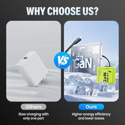 2 IN 1 Gan Fast Charger