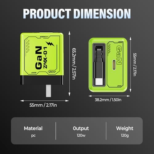 2 IN 1 Gan Fast Charger