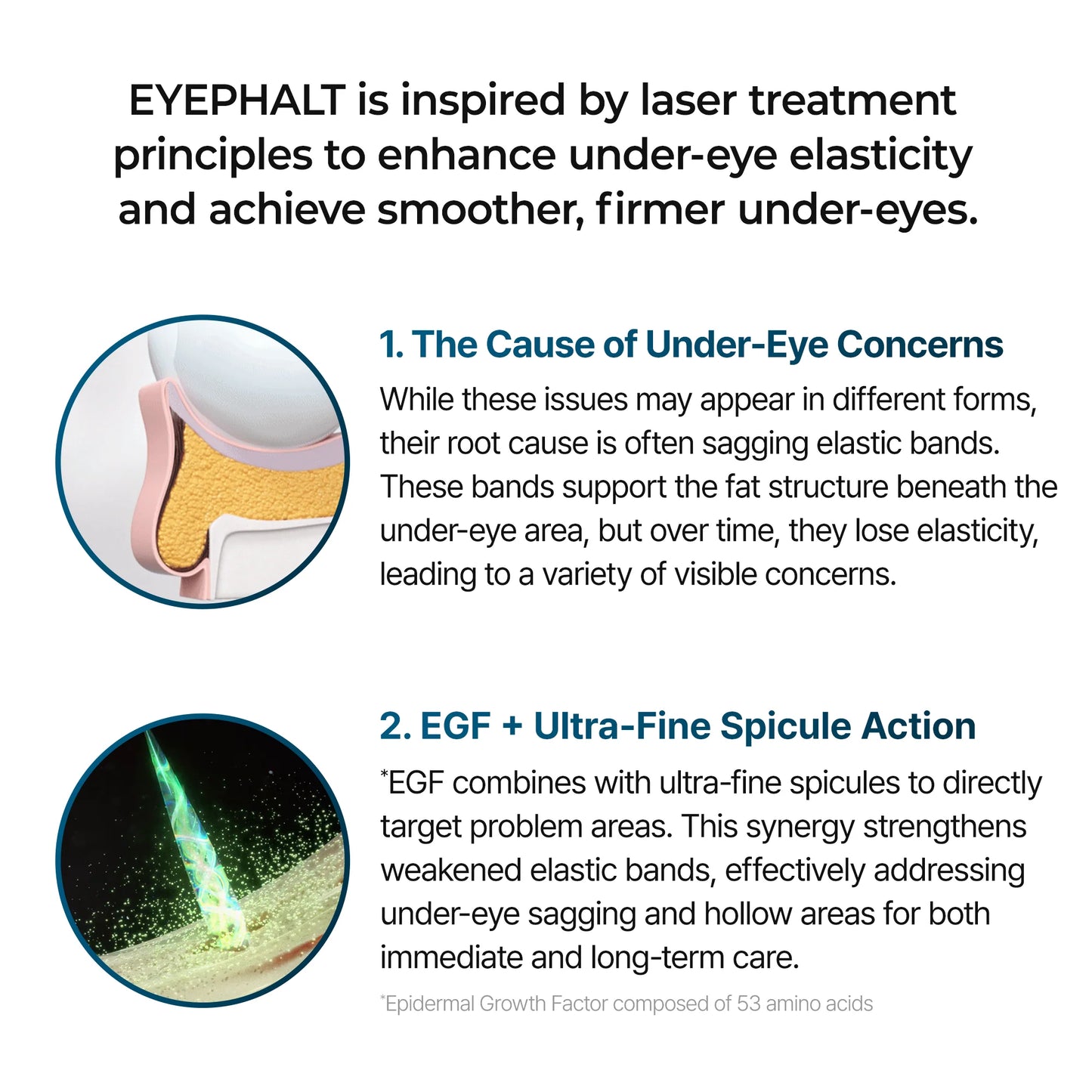 Dr Melaxin Eyephalt Eye Bag Cream